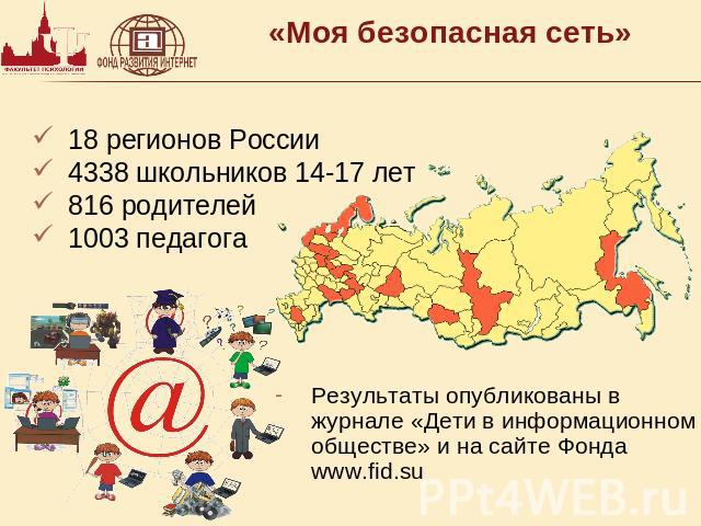 «Моя безопасная сеть» 18 регионов России4338 школьников 14-17 лет816 родителей1003 педагогаРезультаты опубликованы в журнале «Дети в информационном обществе» и на сайте Фонда www.fid.su