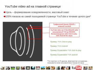 YouTube video ad на главной странице Цель – формирование осведомленности, массов