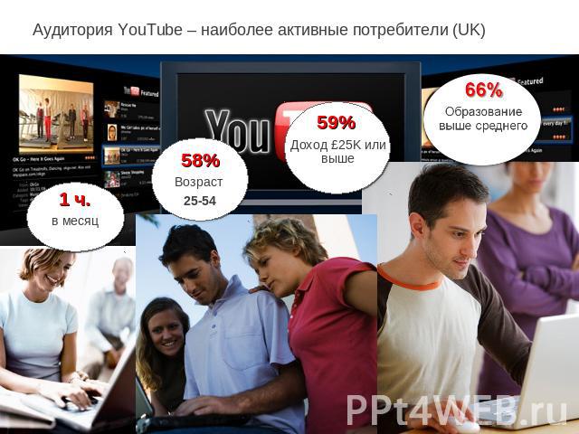Аудитория YouTube – наиболее активные потребители (UK)