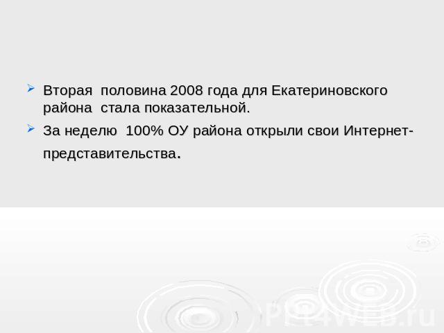 Вторая половина 2008 года для Екатериновского района стала показательной. За неделю 100% ОУ района открыли свои Интернет-представительства.