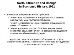 North. Structure and Change in Economic History. 1981 Разработана теория институ