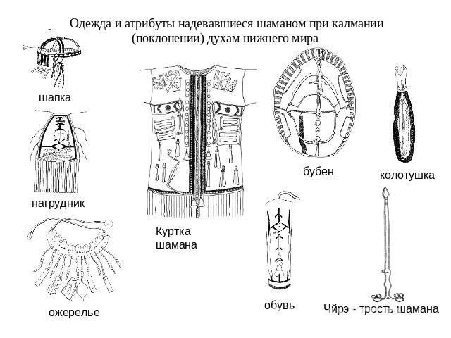 Одежда и атрибуты надевавшиеся шаманом при калмании (поклонении) духам нижнего мира