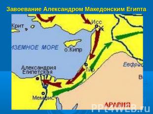 Завоевание Александром Македонским Египта