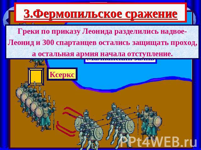 3.Фермопильское сражение Греки по приказу Леонида разделились надвое-Леонид и 300 спартанцев остались защищать проход,а остальная армия начала отступление.