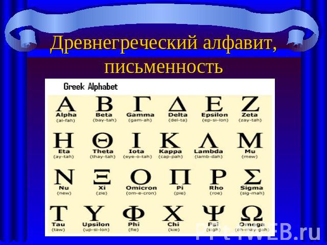 Древнегреческий алфавит, письменность