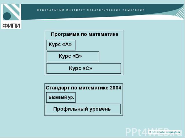 Программа по математикеСтандарт по математике 2004