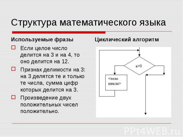 Структура математического языка Используемые фразыЕсли целое число делится на 3 и на 4, то оно делится на 12.Признак делимости на 3: на 3 делятся те и только те числа, сумма цифр которых делится на 3.Произведение двух положительных чисел положительн…