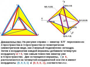 Доказательство: На рисунке справа — экватор БТГ переложен из 2-пространства в 3-
