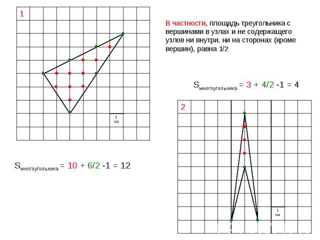 В частности, площадь треугольника с вершинами в узлах и не содержащего узлов ни внутри, ни на сторонах (кроме вершин), равна 1/2
