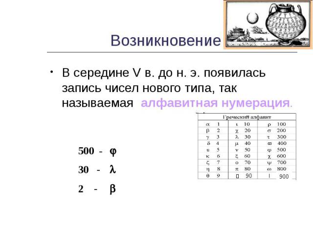 Возникновение В середине V в. до н. э. появилась запись чисел нового типа, так называемая алфавитная нумерация.
