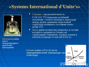 «Systems International d'Unite's» Секунда – продолжительность 9 192 631 770 пери