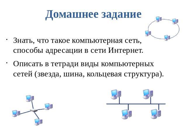 Домашнее задание Знать, что такое компьютерная сеть, способы адресации в сети Интернет.Описать в тетради виды компьютерных сетей (звезда, шина, кольцевая структура).