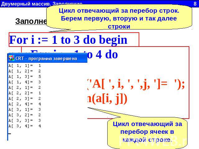 Цикл отвечающий за перебор строк. Берем первую, вторую и так далее строки For i := 1 to 3 do begin For j := 1 to 4 do begin write('A[ ', i, ', ',j, ']= '); readln(a[i, j]) end; Цикл отвечающий за перебор ячеек в каждой строке.