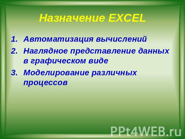 Назначение EXCEL Автоматизация вычисленийНаглядное представление данных в графическом видеМоделирование различных процессов