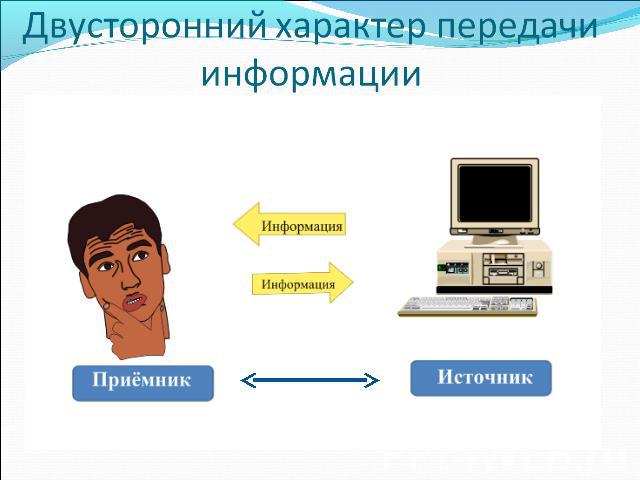 Способы передачи информации между компьютерами презентация