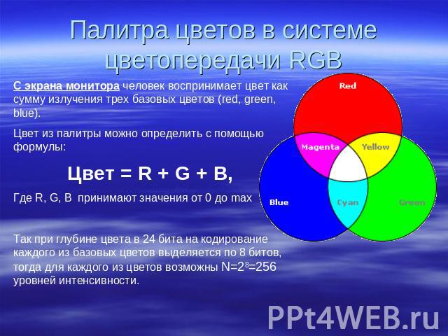 Палитра цветов в системе цветопередачи RGB С экрана монитора человек воспринимает цвет как сумму излучения трех базовых цветов (red, green, blue).Цвет из палитры можно определить с помощью формулы:Цвет = R + G + B, Где R, G, B принимают значения от …