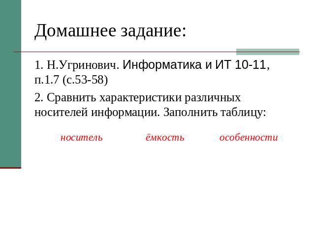 Домашнее задание: 1. Н.Угринович. Информатика и ИТ 10-11, п.1.7 (с.53-58)2. Сравнить характеристики различных носителей информации. Заполнить таблицу: