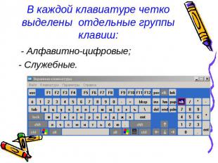 В каждой клавиатуре четко выделены отдельные группы клавиш: - Алфавитно-цифровые