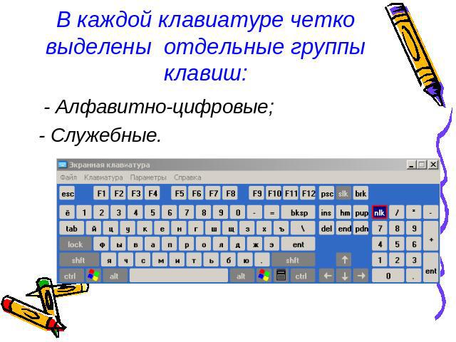 В каждой клавиатуре четко выделены отдельные группы клавиш: - Алфавитно-цифровые;- Служебные.