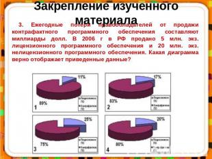 Закрепление изученного материала 3. Ежегодные потери правообладателей от продажи