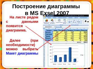 Построение диаграммы в MS Exsel 2007 На листе рядом с данными появится диаграмма