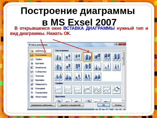 Построение диаграммы в MS Exsel 2007 В открывшемся окне ВСТАВКА ДИАГРАММЫ нужный тип и вид диаграммы. Нажать ОК.