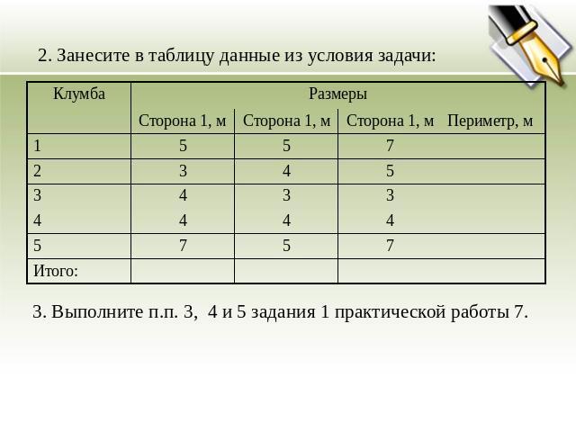 2. Занесите в таблицу данные из условия задачи: 3. Выполните п.п. 3, 4 и 5 задания 1 практической работы 7.