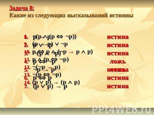 Задача 8: Какие из следующих высказываний истинны ¬(p (p ¬p))(p → p) ¬pp p (¬p →