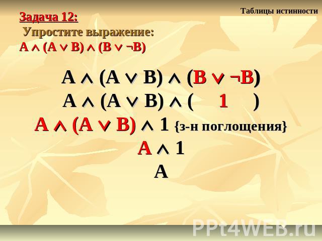 Задача 12: Упростите выражение: А (А В) (В ¬В) А (А В) (В ¬В)А (А В) ( 1 )А (А В) 1 {з-н поглощения}А 1А