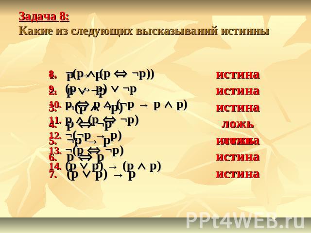 Задача 8: Какие из следующих высказываний истинны ¬(p (p ¬p))(p → p) ¬pp p (¬p → p p)p (p ¬p)¬(¬p → p)¬(p ¬p)(p p) → (p p) истинаистинаистиналожьложьистинаистина