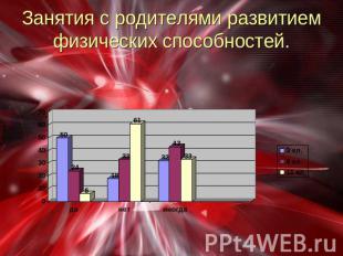 Занятия с родителями развитием физических способностей.