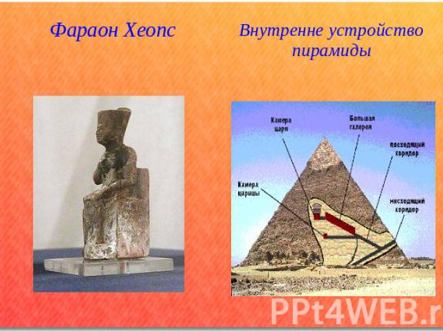 Фараон Хеопс Внутренне устройство пирамиды