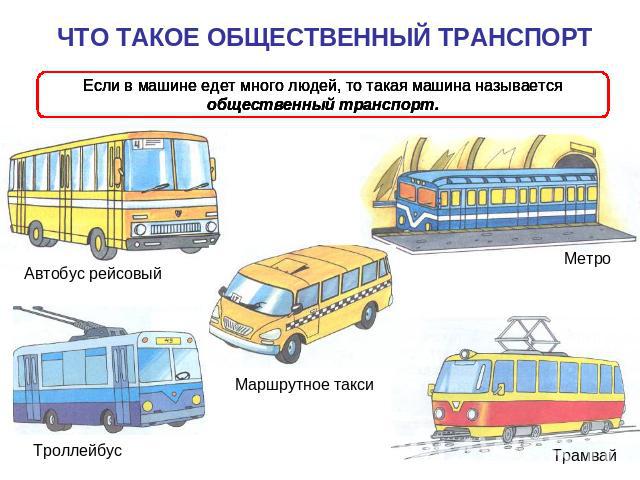 ЧТО ТАКОЕ ОБЩЕСТВЕННЫЙ ТРАНСПОРТ Если в машине едет много людей, то такая машина называется общественный транспорт. Автобус рейсовый Троллейбус Маршрутное такси Метро Трамвай