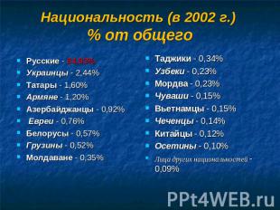 Национальность (в 2002 г.) % от общего Русские - 84,83%Украинцы - 2,44% Татары -