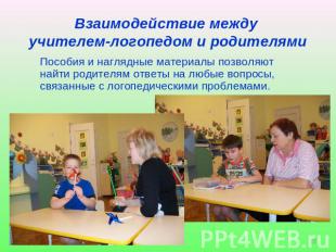 Взаимодействие между учителем-логопедом и родителями Пособия и наглядные материа
