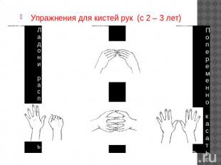 Упражнения для кистей рук (с 2 – 3 лет) «ФОНАРИКИ»Ладони расположить перед собой