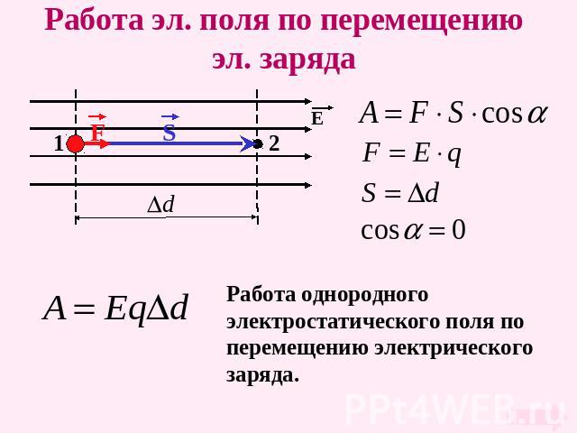 Работа эл. поля по перемещению эл. заряда Работа однородного электростатического поля по перемещению электрического заряда.