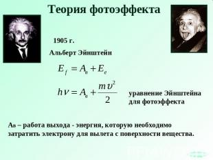 Теория фотоэффекта 1905 г. Альберт Эйнштейн уравнение Эйнштейна для фотоэффекта
