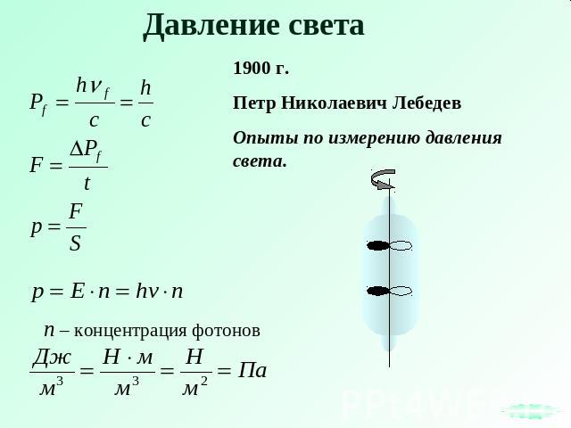 Давление света 1900 г.Петр Николаевич ЛебедевОпыты по измерению давления света.