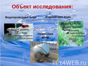 Объект исследования: Водопроводная вода Родниковая вода Привозная вода
