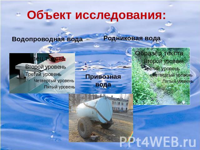 Объект исследования: Водопроводная вода Родниковая вода Привозная вода