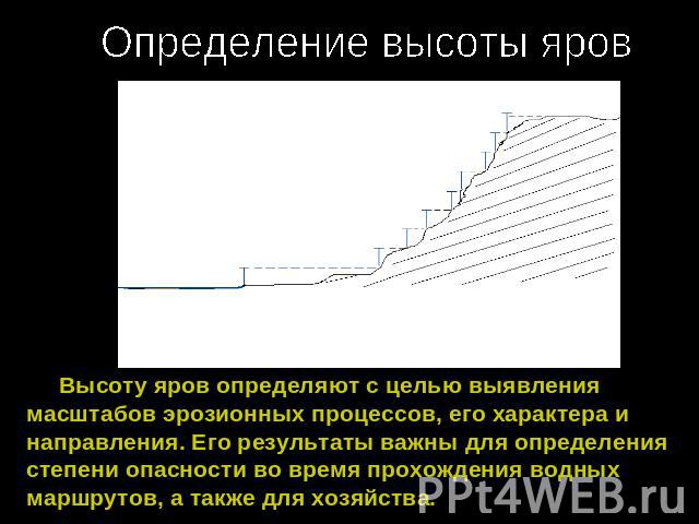 Определение высоты яров Высоту яров определяют с целью выявления масштабов эрозионных процессов, его характера и направления. Его результаты важны для определения степени опасности во время прохождения водных маршрутов, а также для хозяйства.