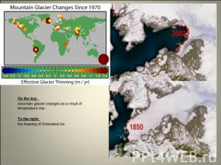 On the top: mountain glacier changes as a result of temperature rise.To the righ