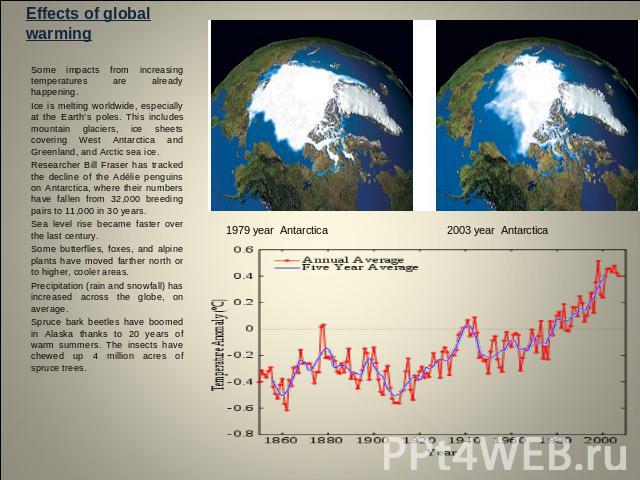 Effects of global warming Some impacts from increasing temperatures are already happening.Ice is melting worldwide, especially at the Earth’s poles. This includes mountain glaciers, ice sheets covering West Antarctica and Greenland, and Arctic sea i…