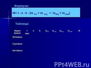 Формула: М= t * n * k * (m CO + m CO2 + mNO2 + mсажи) Таблица: