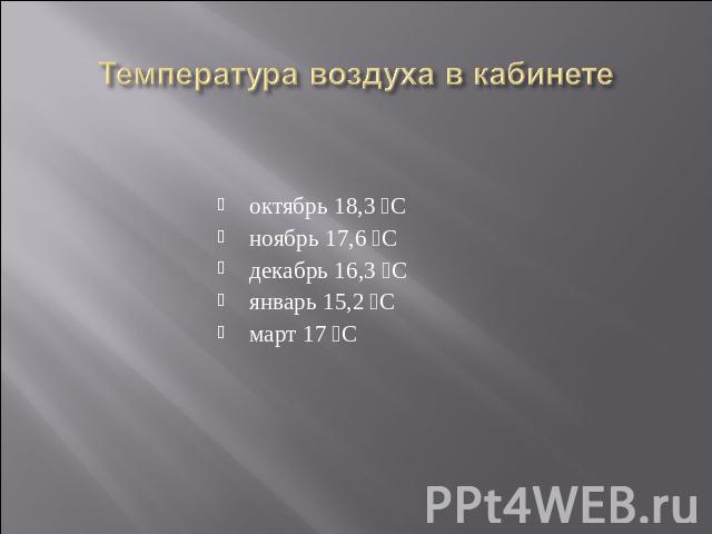 Температура воздуха в кабинете октябрь 18,3 ᵒСноябрь 17,6 ᵒСдекабрь 16,3 ᵒСянварь 15,2 ᵒСмарт 17 ᵒС