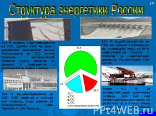 Структура энергетики России 64,9 % энергии вырабатывается на ТЭС, причём 45%- на
