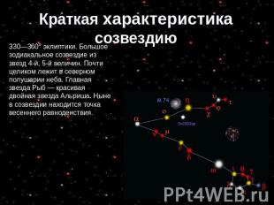 Краткая характеристика созвездию 330—360° эклиптики. Большое зодиакальное созвез