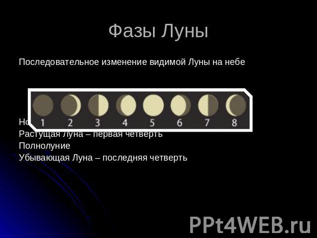 Фазы Луны Последовательное изменение видимой Луны на небеНоволуниеРастущая Луна – первая четвертьПолнолуние Убывающая Луна – последняя четверть
