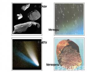 Астероиды Метеоры Кометы Метеориты